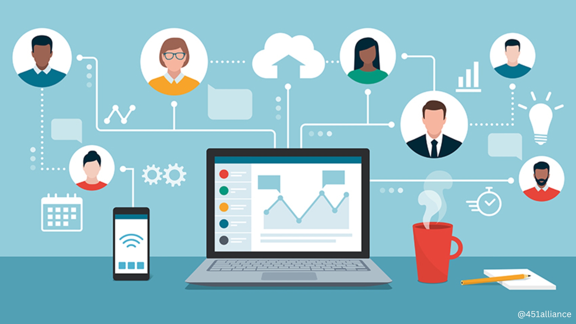 Unified Communications