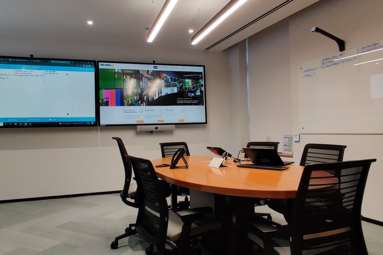 War Room